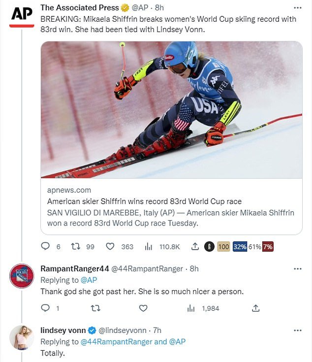 Vonn's sarcasm was on a rampage as she responded to questions from her critics on Twitter Tuesday.