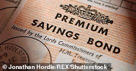 1674645255 310 Premium Bond savers set for better payouts as prize rate