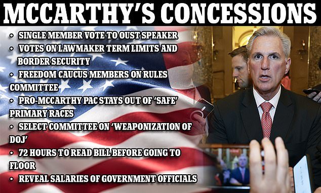 McCarthy reportedly offered the rogue 20 Republicans a list of concessions he would make in exchange for their votes in the presidential race.