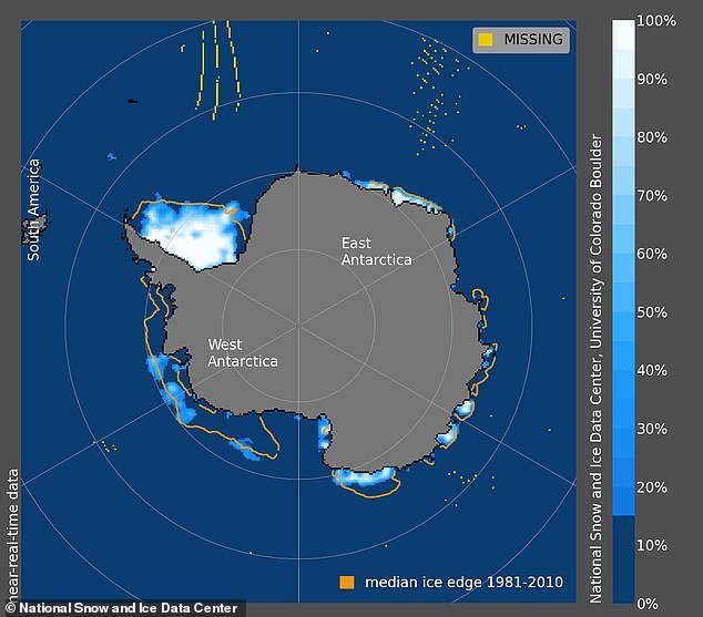 In February, data from the National Snow and Ice Data Center revealed that there are only 737,000 square miles (1.91 million square kilometers) of sea ice around Antarctica.  The photo shows the concentration of sea ice in Antarctica on February 13, 2022