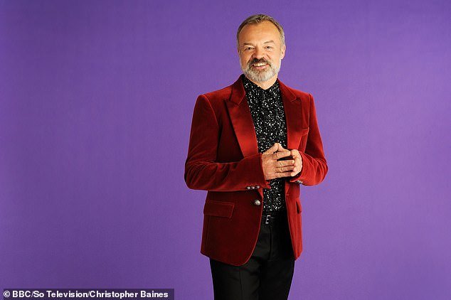 Oh dear: The Graham Norton Show is reportedly in crisis as show bosses are reportedly struggling to sign A-list guests amid the SAG-AFTRA strikes