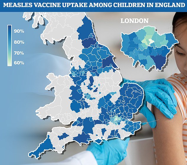 The graph shows the percentage of five-year-olds in England who have had both doses of the MMR vaccine.  While the national average is 85.7 percent, in Hackney, North London, this figure drops to 59 percent.