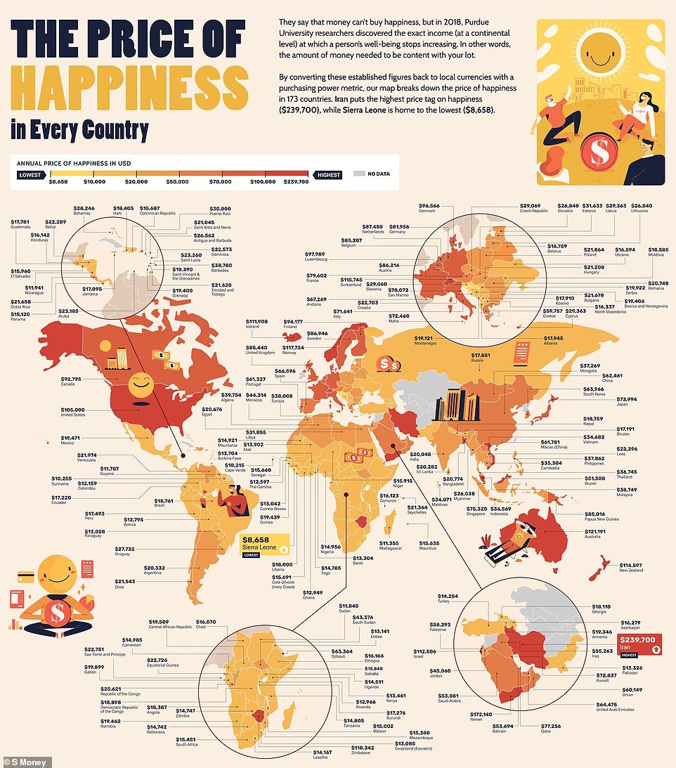 They say money can't buy you happiness, but a fascinating new study suggests otherwise – and names the amounts that keep people around the world satisfied with their lot