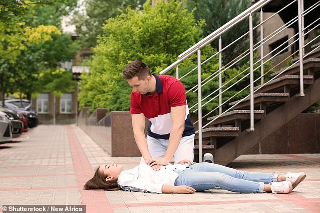 About 61 percent of women, compared to 68 percent of men, received CPR when they went into cardiac arrest in public, the study found