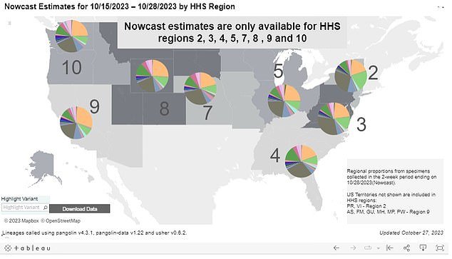 This map shows how HV.1 is currently more common on the East Coast rather than the West Coast