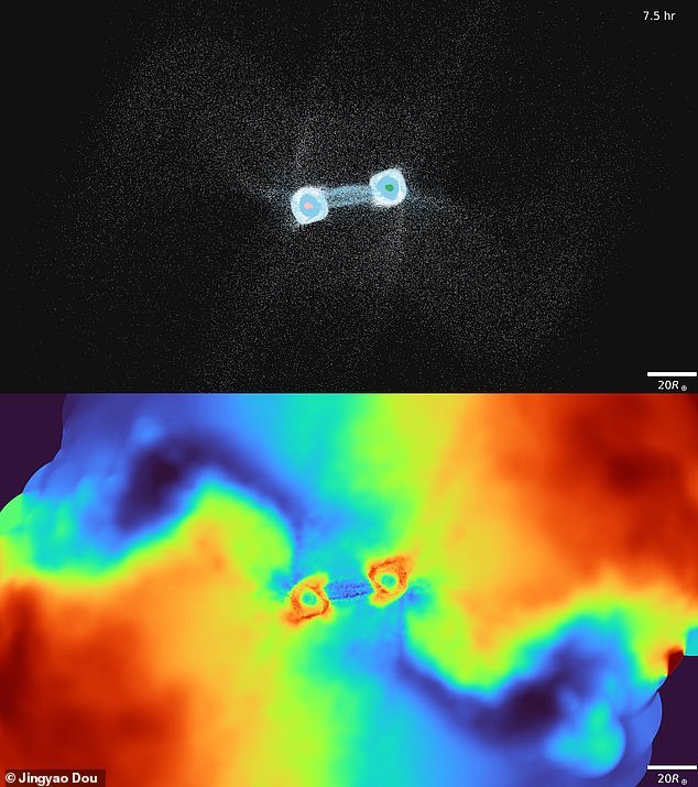 Amazing: This astonishing discovery was the first time astronomers had captured the aurora resulting from a planetary collision in outer space.  Computer simulations depict the two icy giant planets colliding with each other (above), along with what the intense heat and bright vapor would look like, shown in different colors.