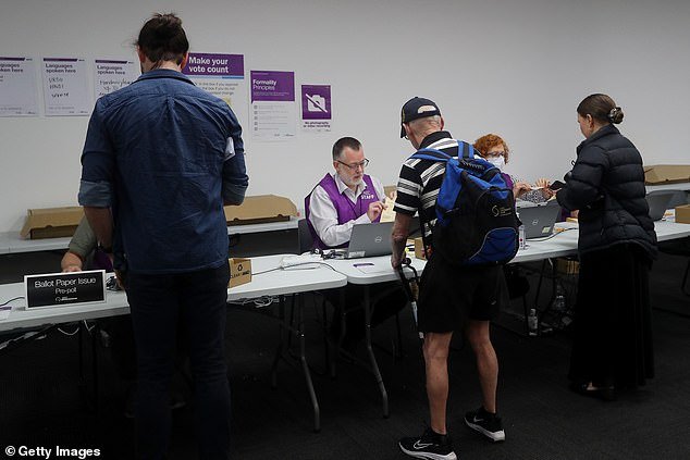 Early voting has opened at centers across Australia for the Indigenous Voice in Parliament referendum with a confrontation breaking out at a Queensland center (file image of an early voting center in NSW on Monday)
