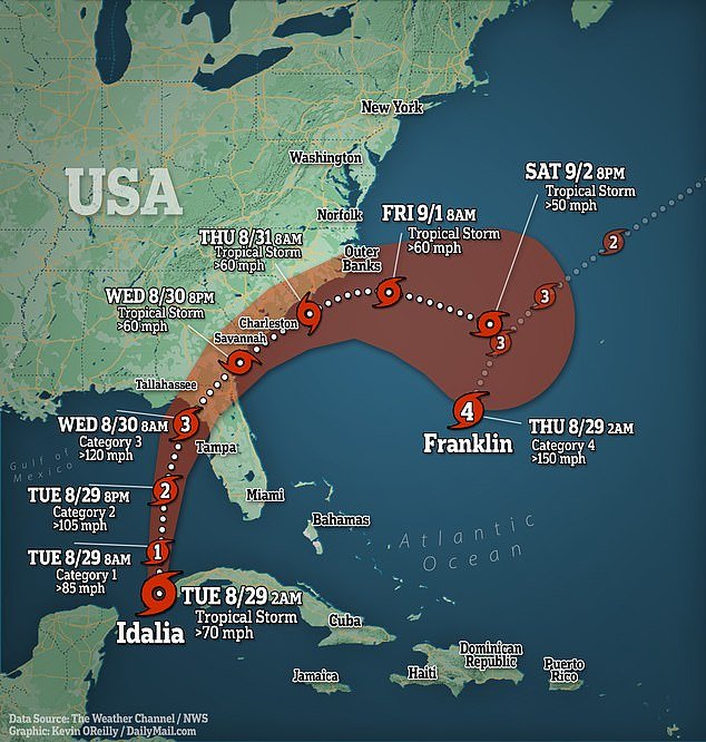 Hurricane Idalia tore through Florida's Gulf Coast as it barreled through the state's Big Bend region