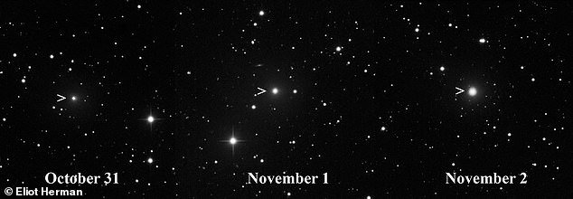 Elliot Herman, an amateur astronomer based in Arizona, said the comet suddenly brightened nearly 100 times on October 31 and continued to increase in brightness in the following days.