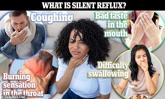 Symptoms of LPR include hoarseness, feeling like something is stuck in your throat, chronic cough, excessive mucus, difficulty swallowing, sore throat, loss of voice, wheezing, a bad taste in your mouth, and new or worsening asthma