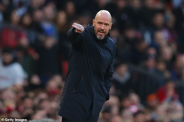 Erik ten Hag is eager to strengthen his defense in January after a difficult start to the season