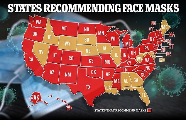 The CDC's recommendations on face coverings vary based on the level of hospitalization in a given area — and 31 states are following suit.  Red states indicate those following CDC recommendations and brown states indicate those that do not recommend face masks or have limited recommendations