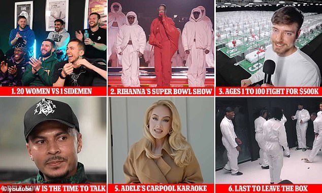 YouTube has revealed the UK's most popular videos of 2023, from Rihanna's Super Bowl Halftime show to the latest Carpool Karaoke