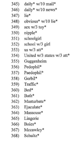 Tasteless terms referring to sexual acts and pedophilia were also looked up