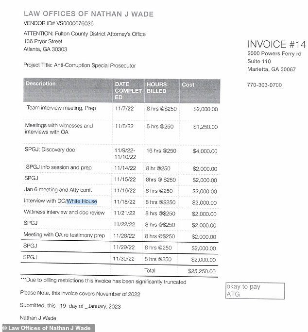 Among the documents DailyMail.com reviewed were Wade's invoices to the district attorney.  They include one bill for an 