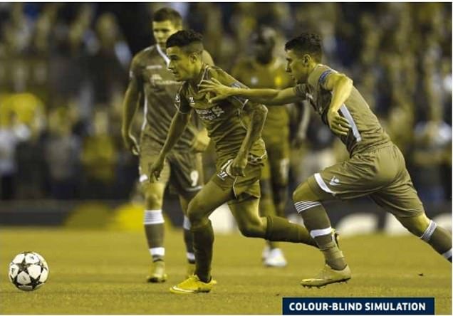 1704893083 283 How colour blind people see football Pictures show how shirts