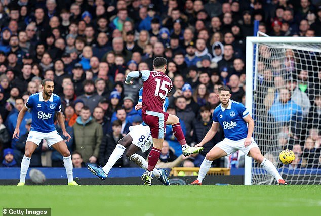 Villa defender Alex Moreno appeared to have given the visitors the lead with his goal from the edge of the penalty area, but it was later ruled out by VAR for offside in the build-up.
