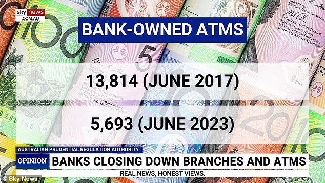 Figures from the Australian Prudential Regulation Authority show that many banks' ATMs have been cleared