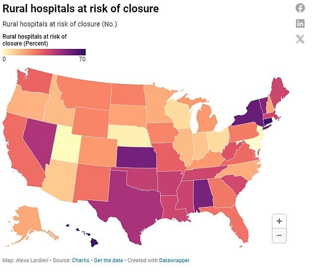 Analysis shows nearly 500 rural hospitals serving millions of Americans