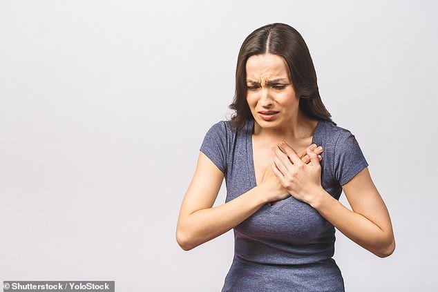 Symptoms of a type of heart condition known as angina mainly cause chest pain, but women may also experience neck, jaw and throat pain (Stock Image)