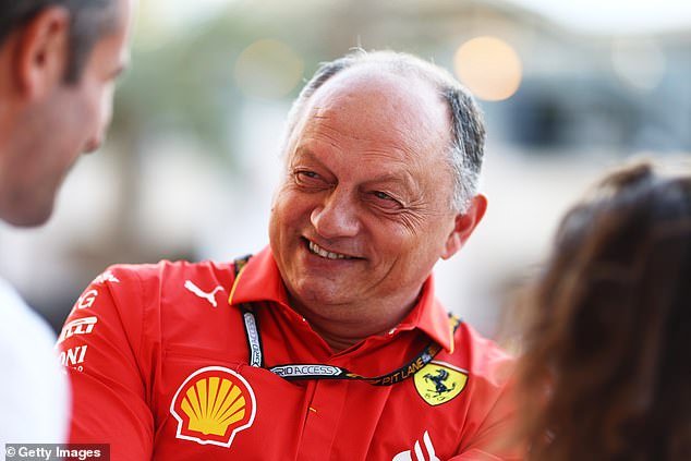Ferrari team boss Frederic Vasseur revealed what the 18-year-old's season could look like