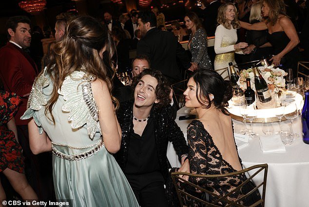 The star is dating actor Timothee Chalamet, 28;  to be seen on January 7 at the Golden Globes