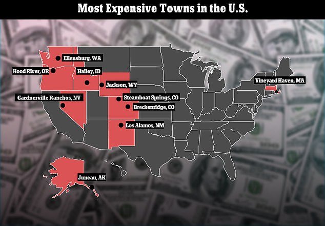 Other cities in Wyoming, Colorado, Washington and Nevada were also on the list and said to be expensive because they are common vacation destinations and home to 