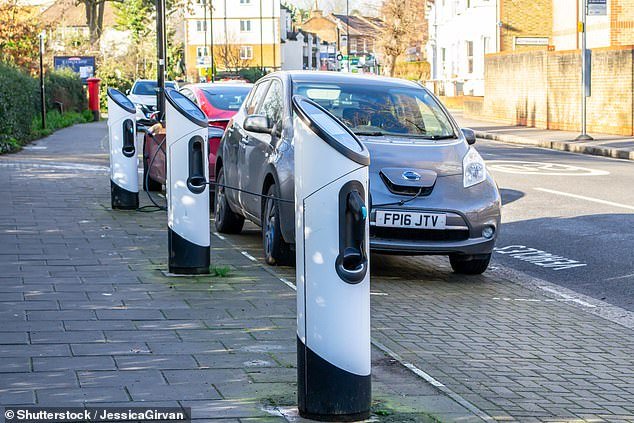 Just 14% of EV drivers use expensive public charging points as their main source of energy, while 69% mainly use their cheaper home chargers, a new report shows.  This means that people without on-street parking are at a major disadvantage when switching to electric cars