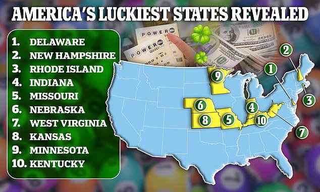 A new study from Lottery Geeks has found that the First State has the highest percentage of Powerball winners of any US state