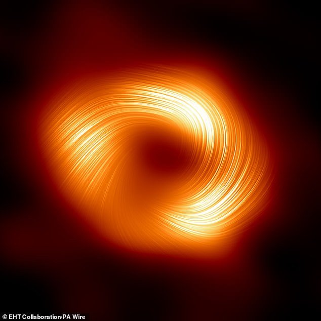 The new image was captured for the first time using polarized light, using a filter to observe the black hole's magnetic fields, which showed how it interacts with surrounding gas and matter.