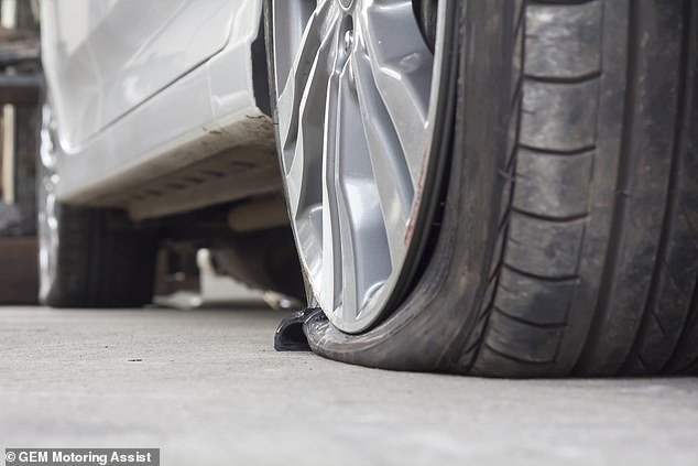 Graham Cooke, head of consumer research at Finder, said even something as simple as a flat tire is now enough to cause anxiety (stock image)