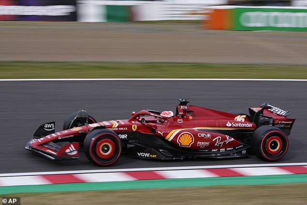 Charles Leclerc only qualified eighth, but Frederic Vasseur insisted he wasn't worried