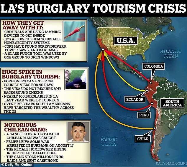 1713438599 313 South American Burglary tourists strike again Now foreign armed gangs