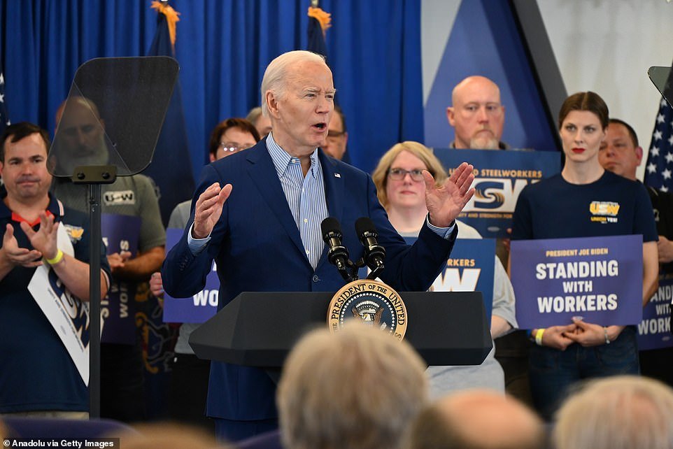 In 2020, Democrats had a 22-point lead as 42 percent of young men identified as Democrats and only 20 percent identified as Republicans.  Young women now support Biden by a larger margin than in 2020.