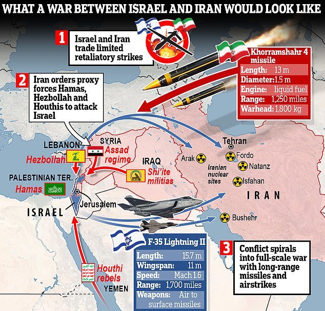 1713504785 781 Israel strikes back at Iran Explosions rock airbase in city