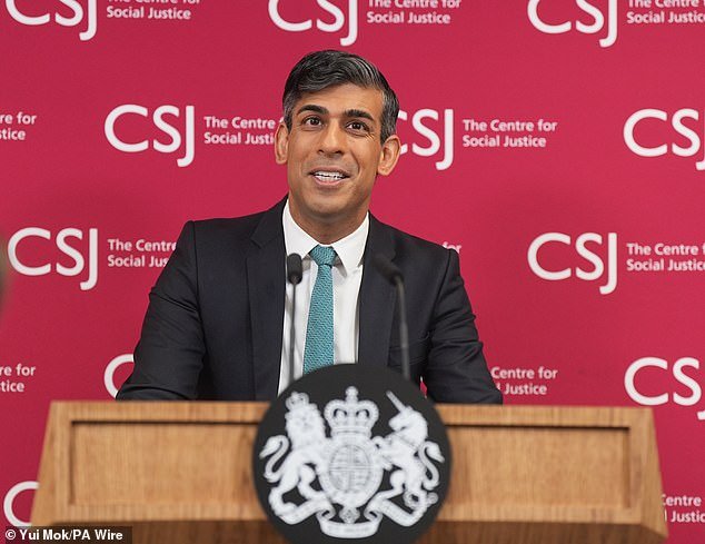 Rishi Sunak warned in a major speech yesterday that a wave of people calling in sick with mental health conditions is putting 'unsustainable' pressure on the social security budget.