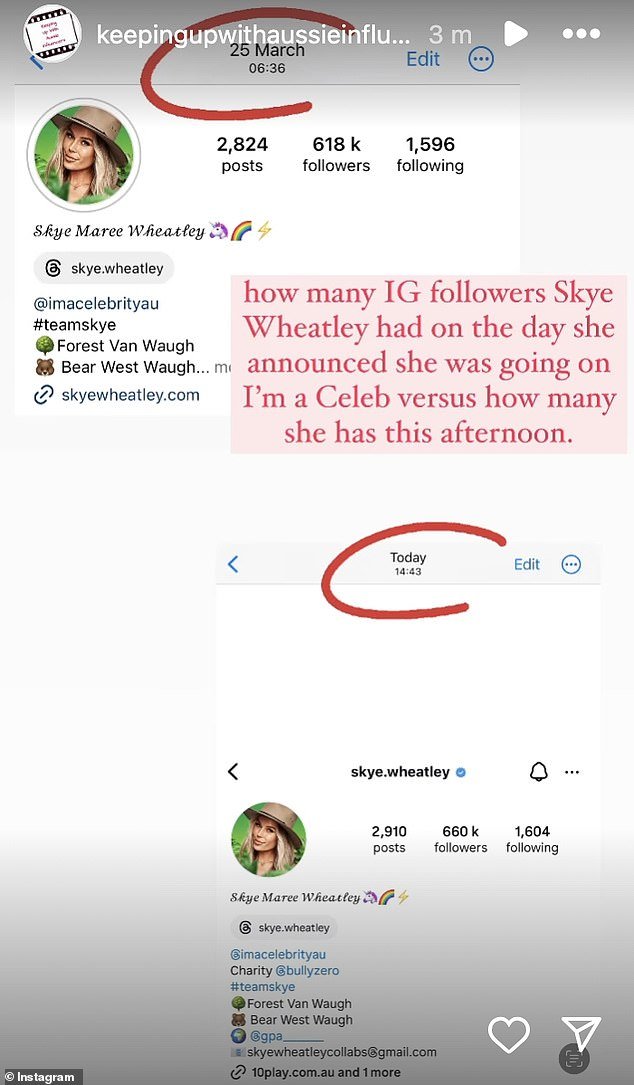 The social media star has also boosted her online profile, gaining a whopping 42,000 extra followers since her appearance on the show.  On Thursday, Instagram account Keeping Up with Aussie Influencers shared a before and after of Skye's follower count, showing the impact her appearance on the show
