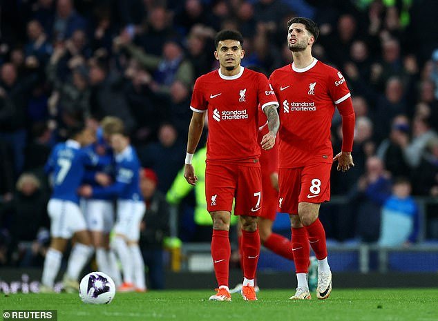 Luis Diaz (left) came closest to scoring for Liverpool when he hit the post, while Dominik Szoboszlai (right) was sent off after a struggle at Goodison Park just after the hour mark.