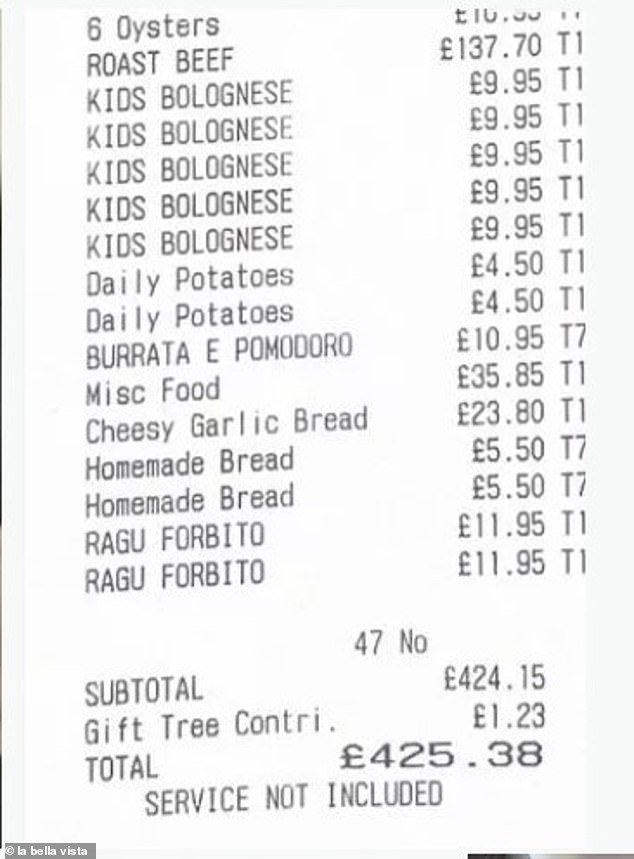 The group racked up a huge bill, including six portions of roast beef and five portions of children's bolognese