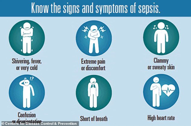 Signs of sepsis are very similar to the flu, making it extremely difficult to catch early