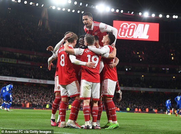 Arsenal have five players in their squad, including centre-back William Saliba (above)