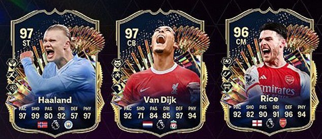 Haaland, Virgil van Dijk and Declan Rice are the most highly rated players for their respective clubs