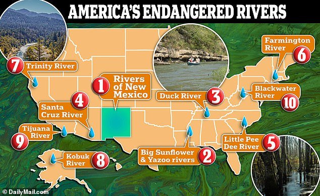Americas iconic rivers are becoming so dirty from pollution that