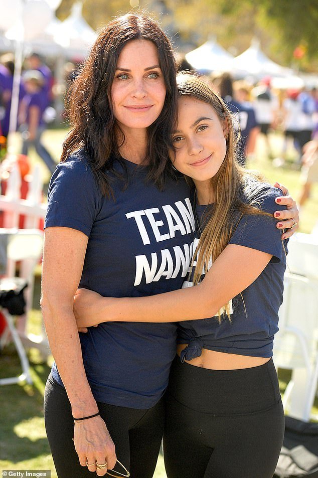 Courteney Cox is reflecting on her parenting journey now that her daughter Coco Arquette is 19