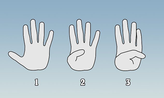 How to perform the test: Hold your hand up as if telling someone to stop, or place your hand flat on a table, palm up (1).  Keep your palm flat and extend your thumb over it as far as possible, towards your pinky finger.  If your thumb reaches the center of the palm (2), this is normal.  However, if it extends beyond the edge of your hand (3), researchers say it could be a sign of a collagen disorder, which could increase your chances of developing an aneurysm.