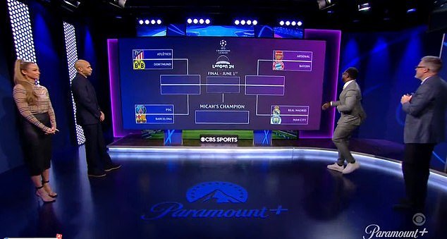 CBS' Champions League broadcasts are a hit with audiences thanks to their light-hearted nature
