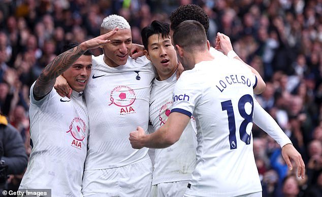Tottenham have played the fewest games of any team in English football's top four leagues this season