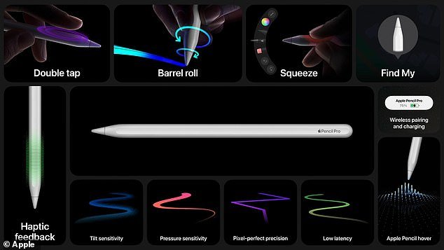 Apple also unveiled upgrades to its iPad accessories, such as the Magic Pencil (pictured), which now offers haptic controls and compatibility with the Find My feature