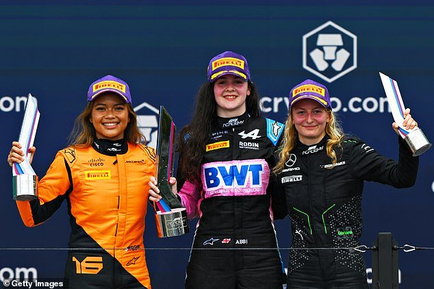 F1 Academy, which aims to promote women in motorsport, is now in its second season