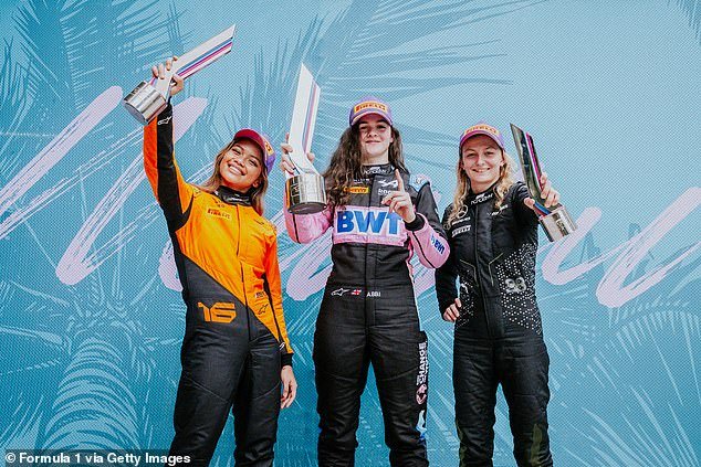 The drivers from F1's all-female feeder series, F1 Academy, will feature in a new Netflix docuseries